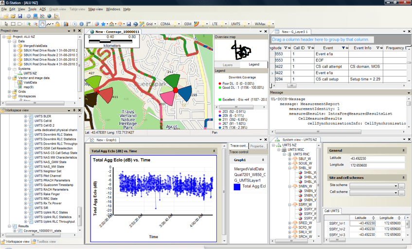 Efficiency Test On Computer Software : Optimizing Test ...