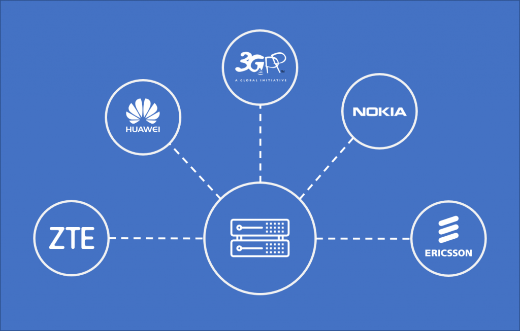 Proveedores de equipos de redes móviles