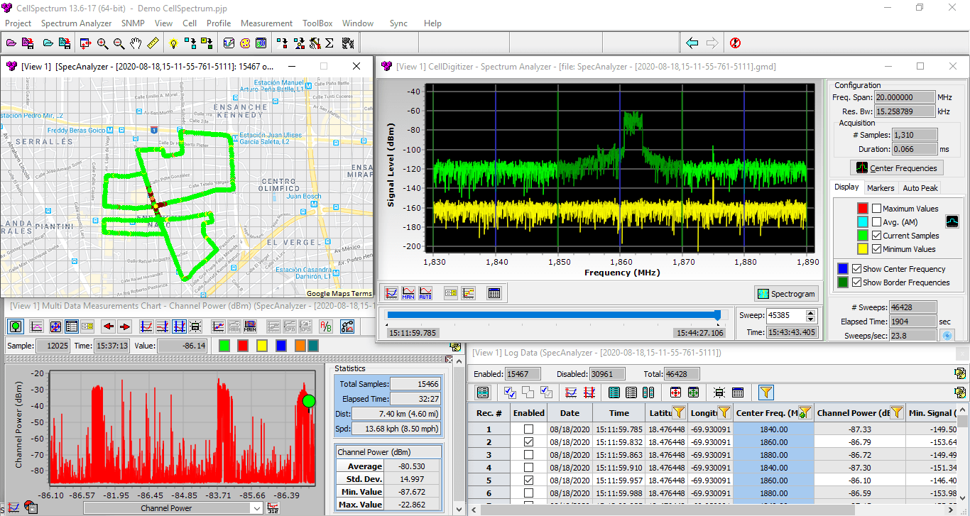 Solución CellSpectrum, de Celplan