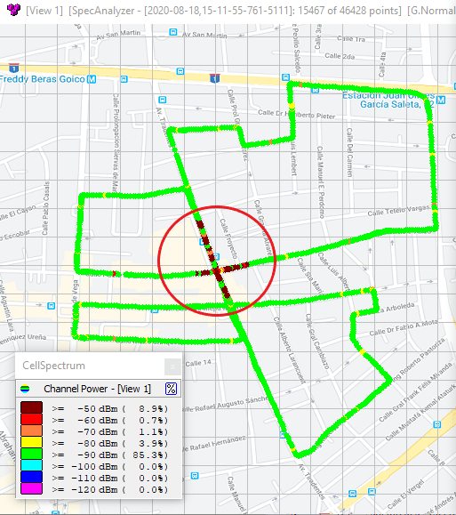 Potencia promedio en canal de uplink de 20MHz en una portadora LTE. Muestra una zona de posible interferencia externa.